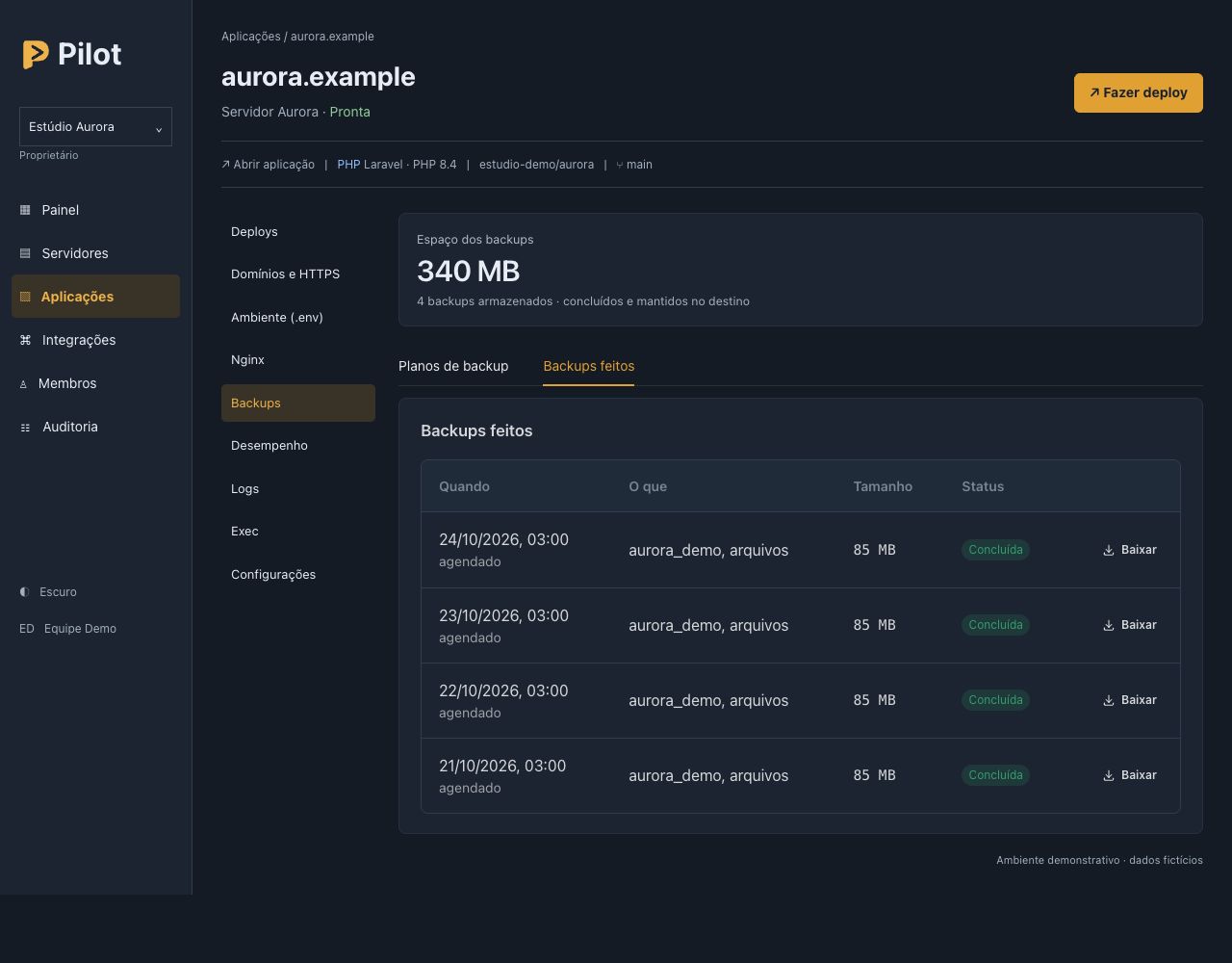 Painel de backups do Pilot com planos, histórico e espaço armazenado.